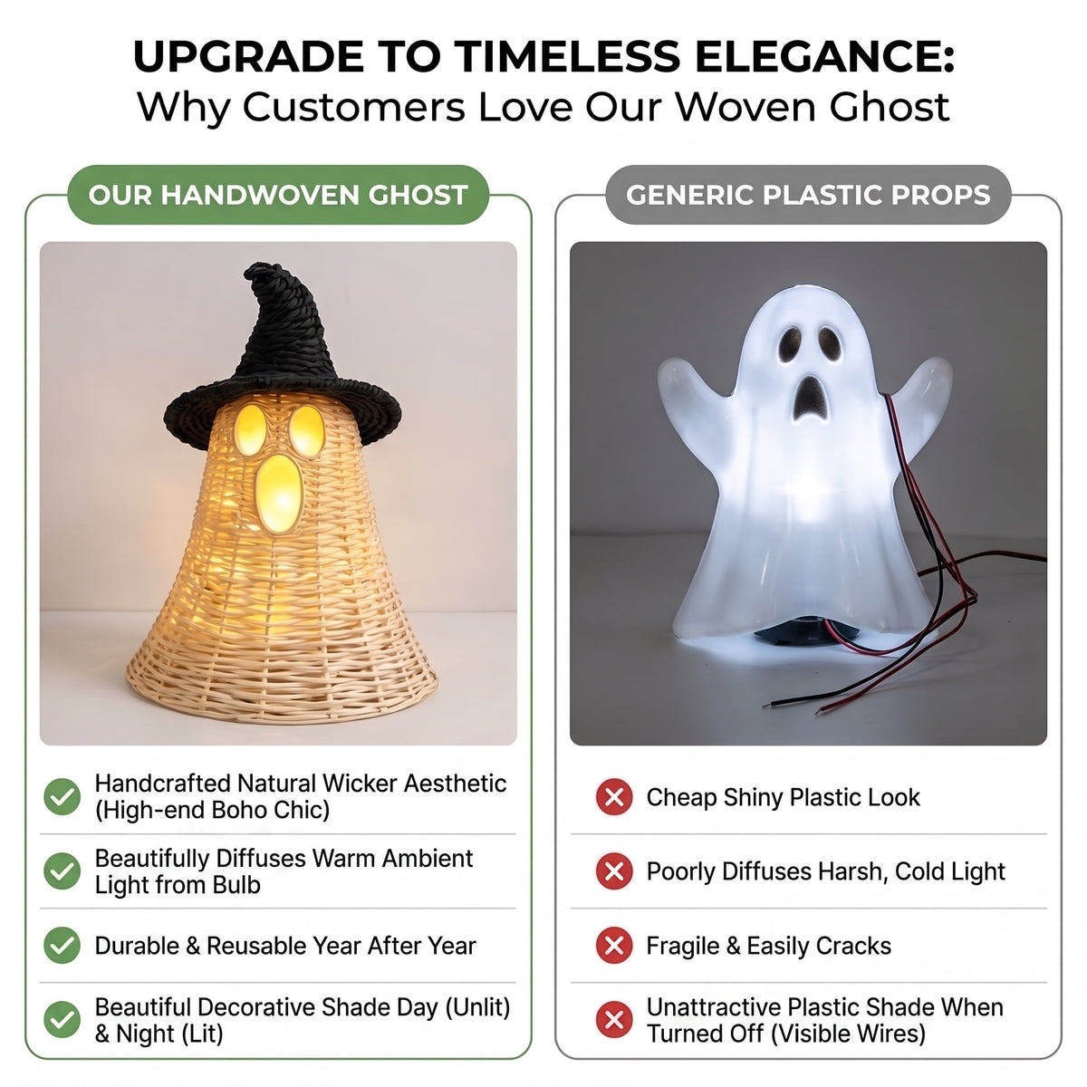 Wicker Ghost Decor, Halloween Decorations Indoor 12.2 Inch, Rattan Ghost Basket Tabletop Lamp Shade for Fall Home Mantel, Halloween Gift Ideal